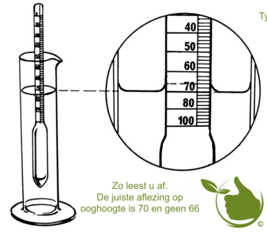 Alcoholmeter