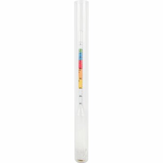 Pekelmeter 0&deg;-20&deg;be