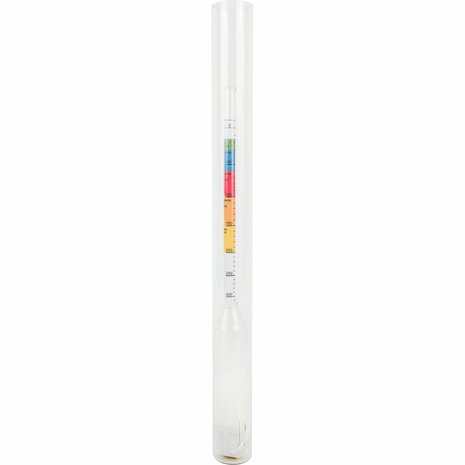 Pekelmeter 0°-20°be
