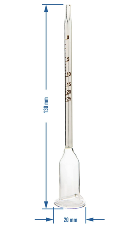 Vinometer eenvoudig model 0°-25°
